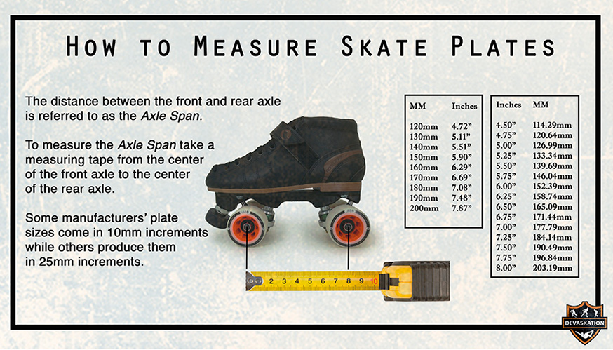 How to Measure Skate Plates Infographic