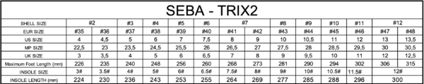 SEBA Trix2 Sizing Chart